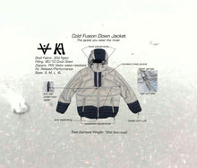 Load image into Gallery viewer, COLD FUSION PUFFY - BLACK/BRICK
